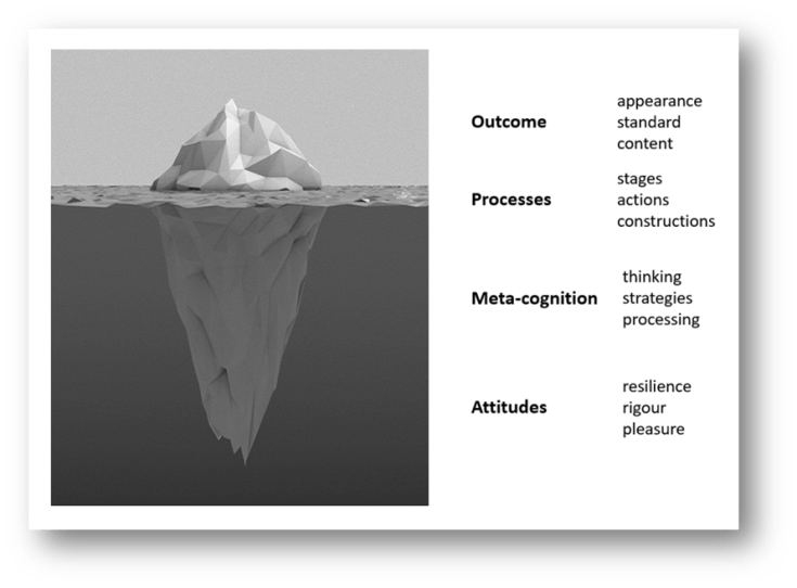 Modelling and how to plan for it – James Durran